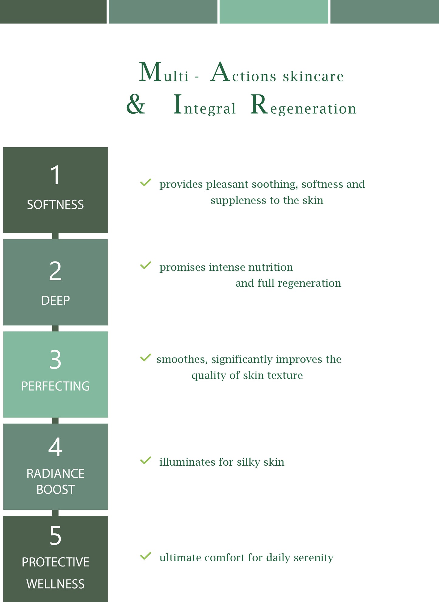 ANTIOXIDANT SET - Anti-aging skincare