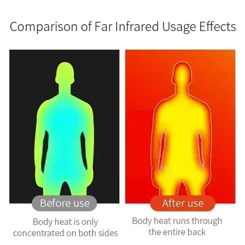 25/21 Areas Heated Jacket Men Warm Vest USB Self Heating Jackets Women Heated Down Coat Ski Camping Hiking Winter Cotton Clothes