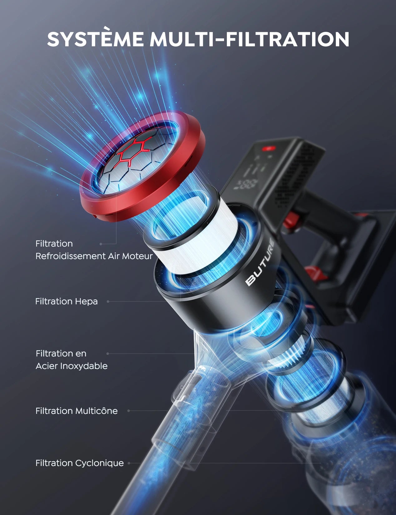 BUTURE 50KPa 500W Cordless Wireless Handheld Vacuum Cleaners for Pet Home Appliance 1.5L Dust Cup Removable Battery