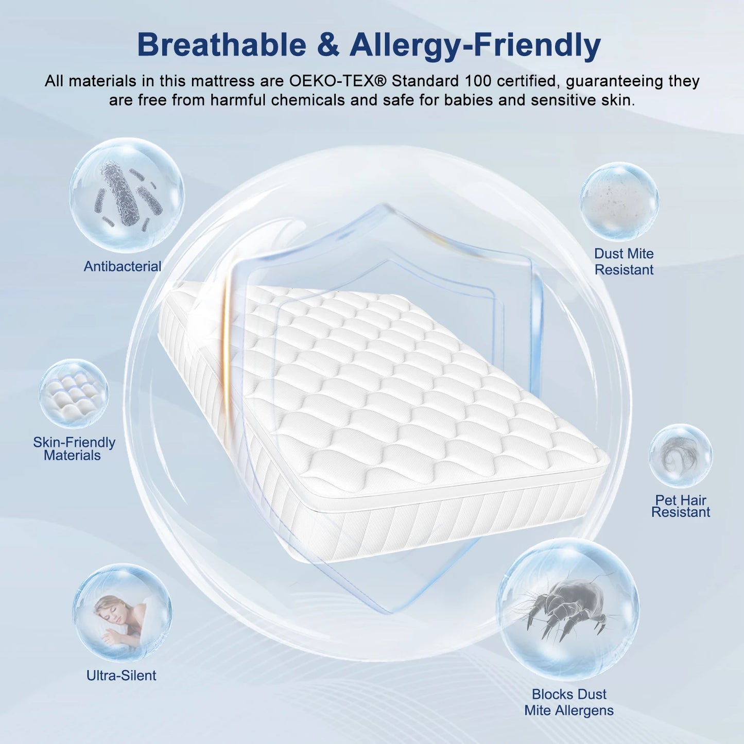 AUTHMIC 7-Zone Pocket Spring Mattress 25cm Thick Medium Firm Hybrid Breathable Anti-Mite Noiseless Bed for Adults Sleep Support