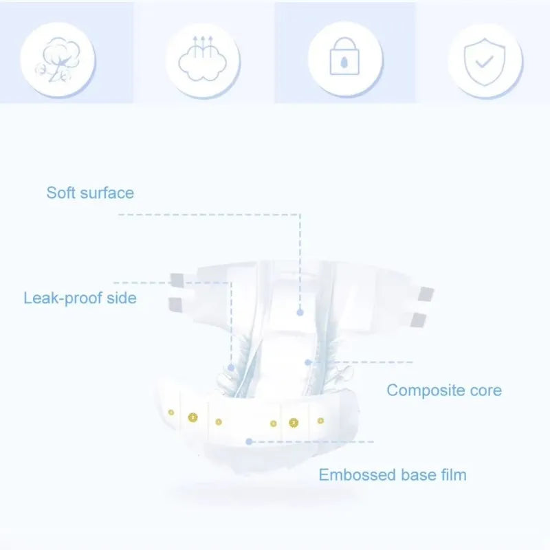 Adult Anti Side Leakage Disposable Adults Diaper Elderly Puerpera Incontinence Urinal Diaper Physiological Pant Safety Underwear